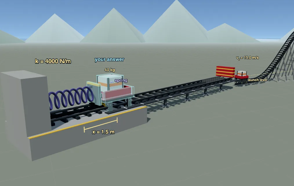 The spring launcher stage: a 4000 N/m spring has pushed the cart off its platform, with the ghost cart moving with it.