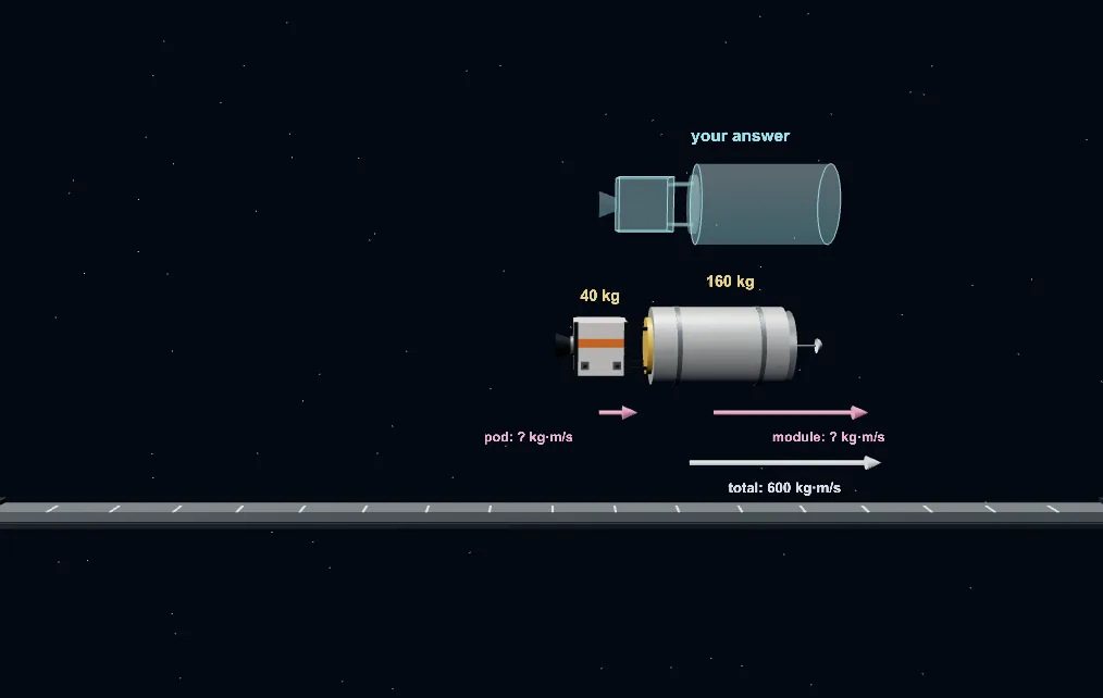 The docking stage: a ghost pair moving at the wrong speed after the cargo pod docks with the 160 kg module, beside the real pair.